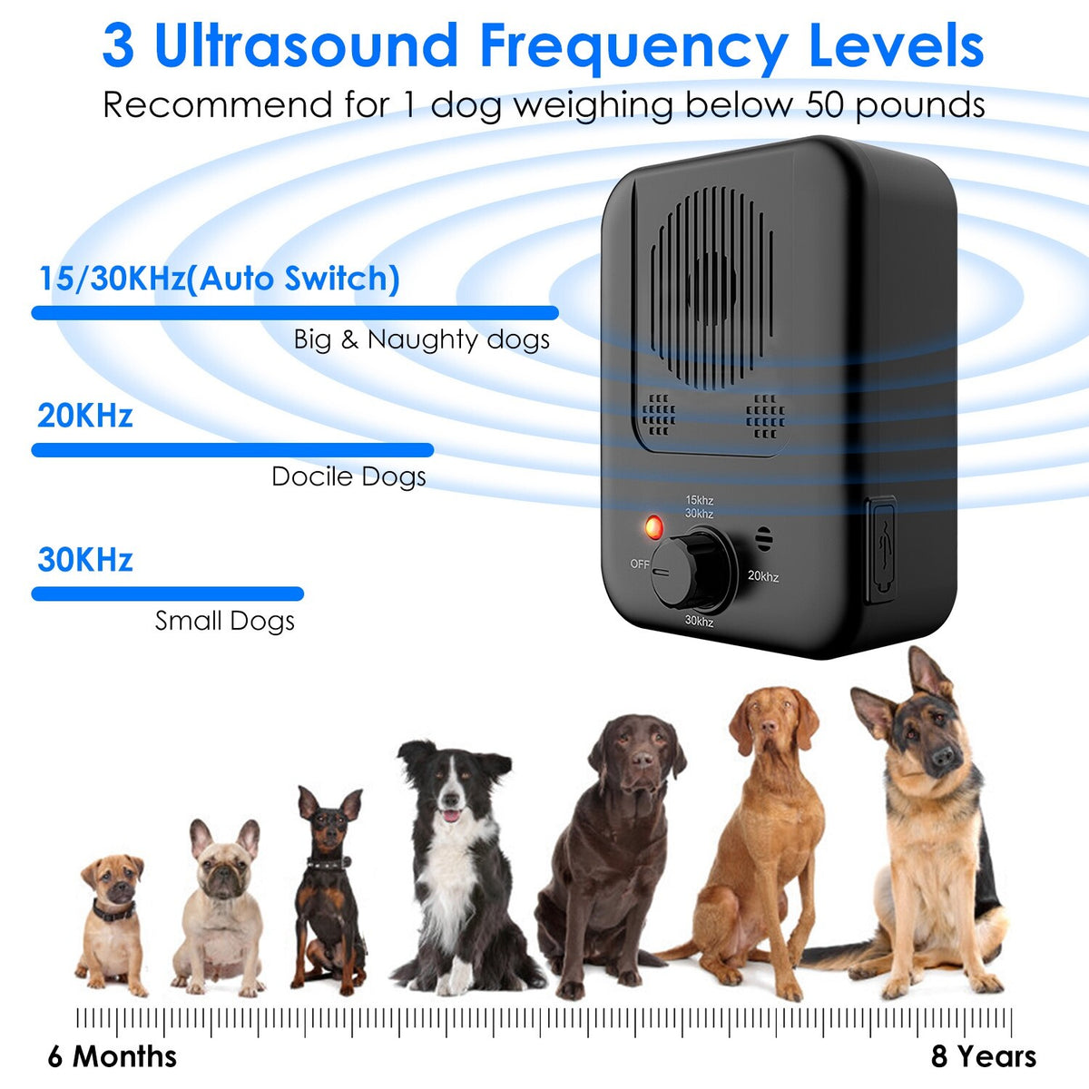 Ultrasonic anti Barking Device Dog Bark Control Barking Deterrent Barking Stop