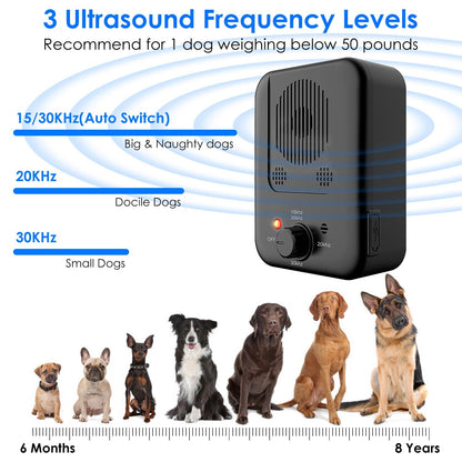 Ultrasonic anti Barking Device Dog Bark Control Barking Deterrent Barking Stop